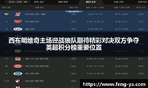 西布朗维奇主场迎战狼队期待精彩对决双方争夺英超积分榜重要位置