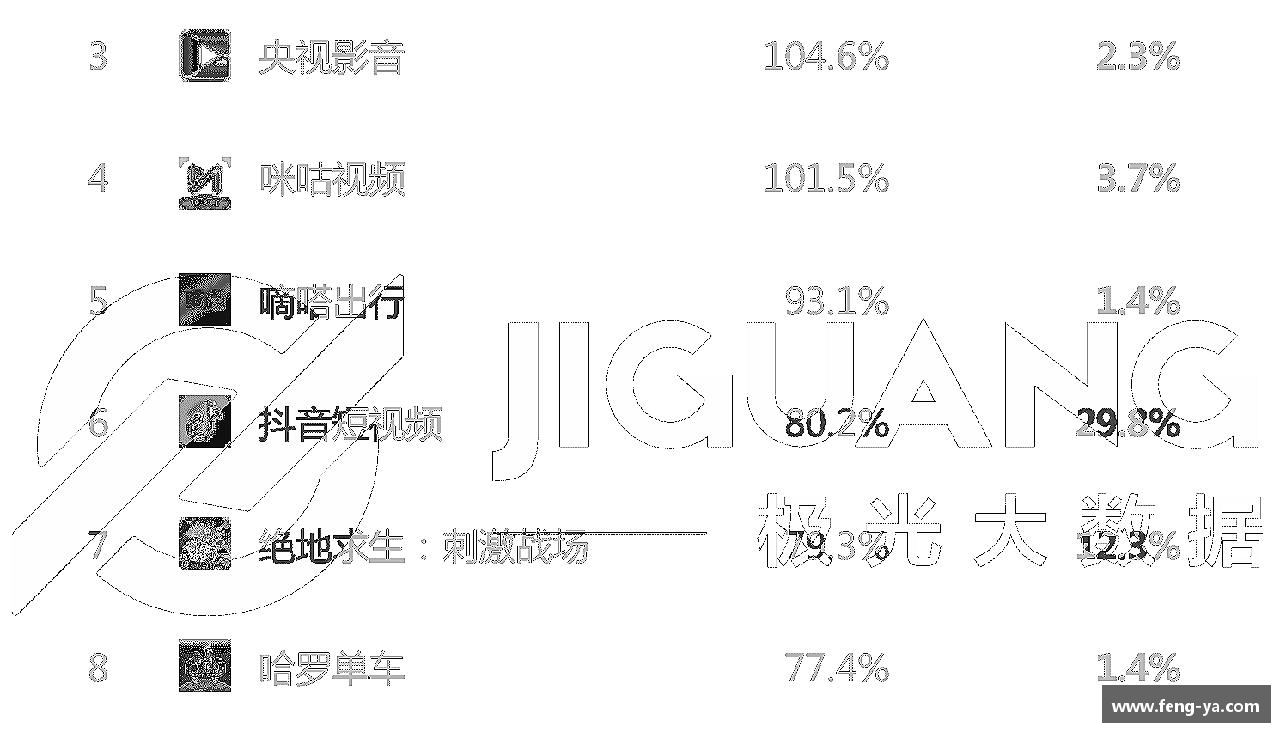 意昂平台团结拼搏，驰骋竞技！